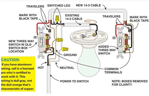 how to wire junction box with switch leg|switch leg wiring.